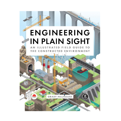 Engineering In Plaint Sight